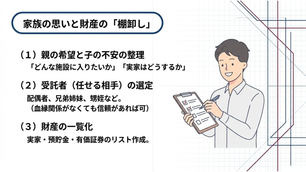 棚卸しが、対策の精度を上げる重要な作業