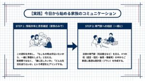 法律的な準備を一緒に進めることをお勧め