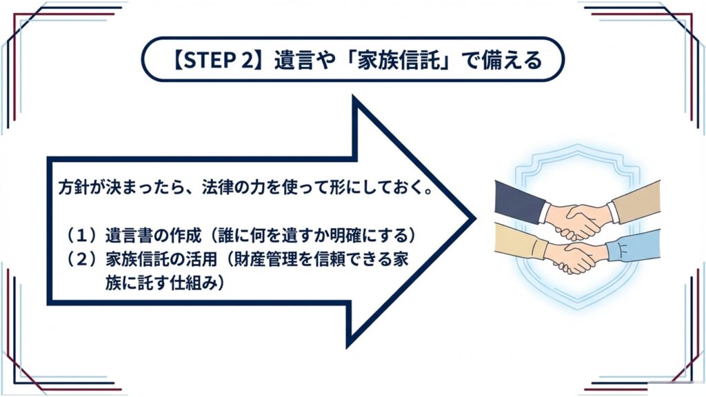 ②遺言や家族信託で備える
