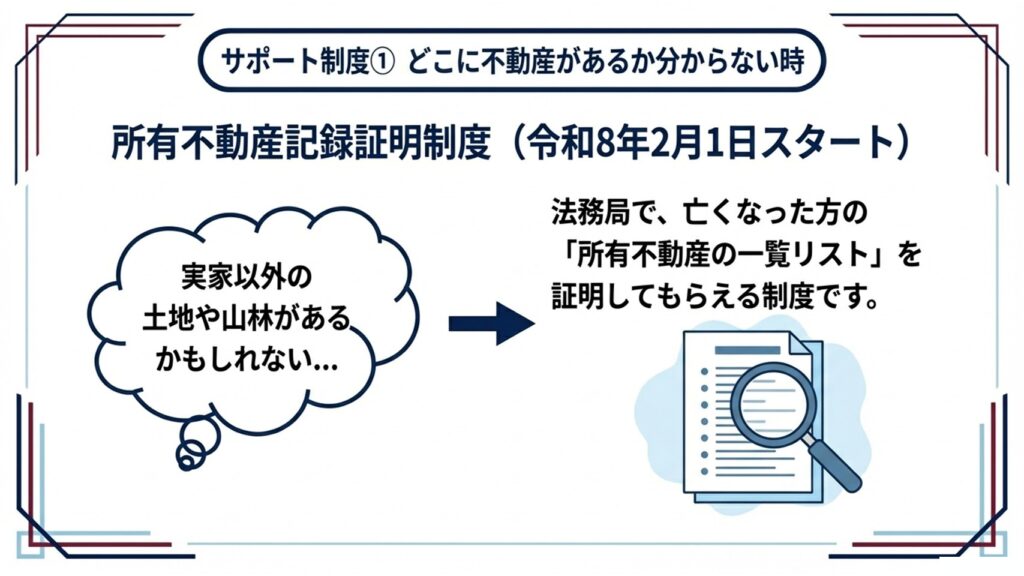 ①所有不動産記録証明制度（令和8年2月1日スタート）