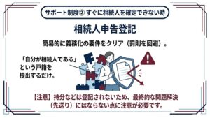 ②相続人申告登記