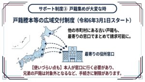 ③戸籍謄本等の広域交付制度（令和6年3月1日スタート）