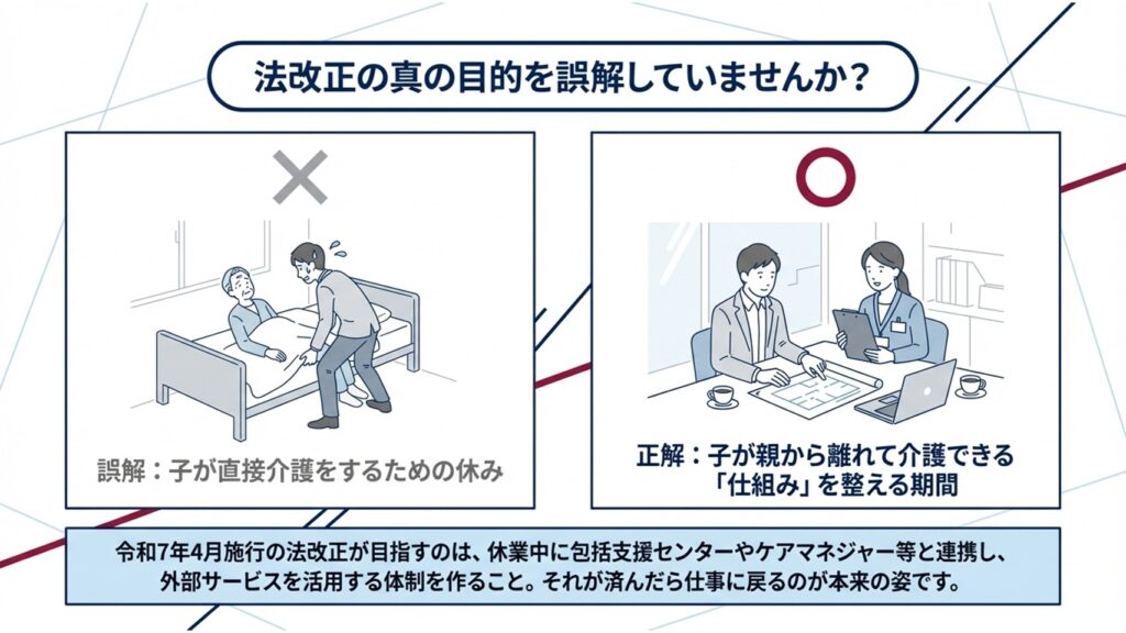 法改正の真の目的を誤解していませんか？