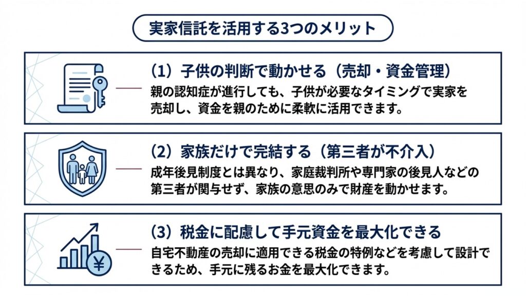 実家信託の3つのメリット