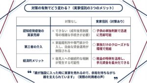 実家信託の3つのメリット