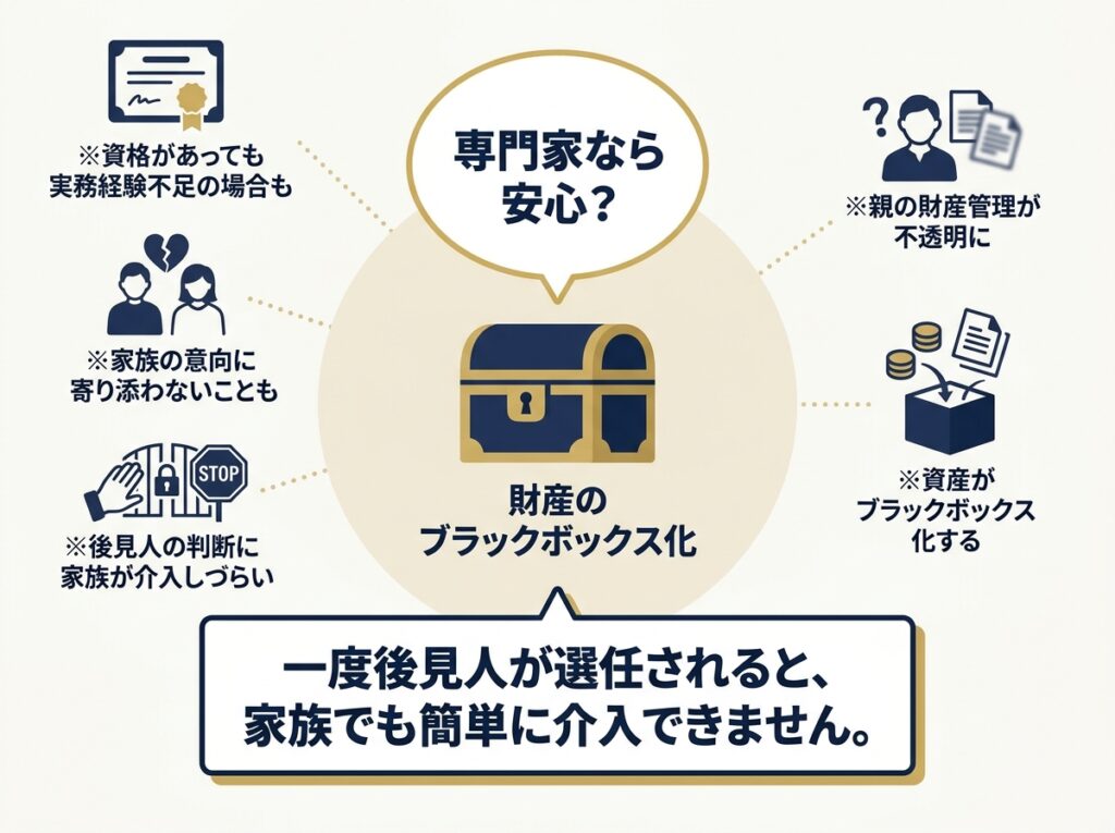 「専門家に任せれば安心」は大きな誤解