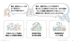 大きな法改正の背景