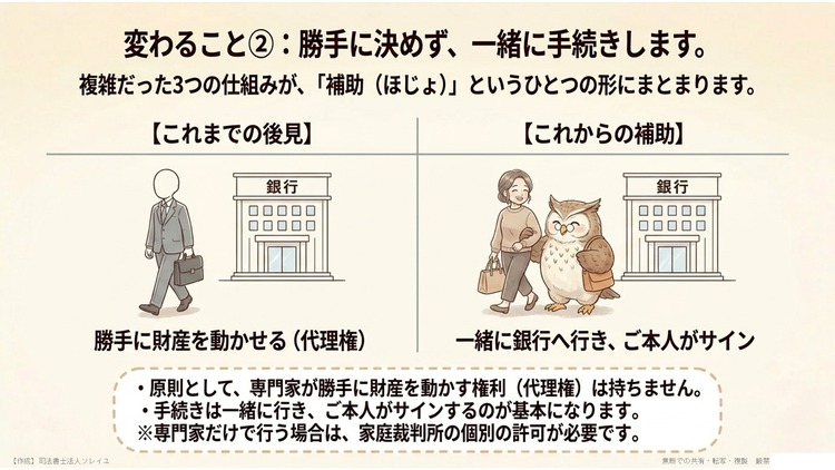 後見制度が「代理型」から「よりそい型」へ