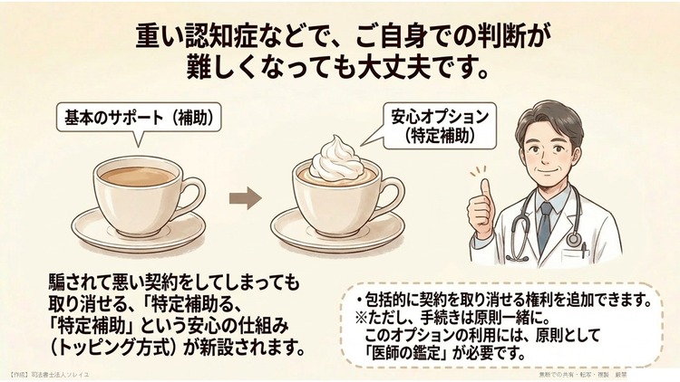 重度認知症・重度知的障害の方には、「特定補助」という仕組みが新設