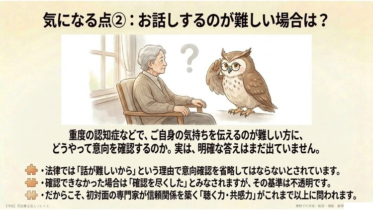 懸念③ 意向確認はどうやって行うのか
