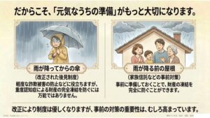 第３部　事前の対策はますます重要です