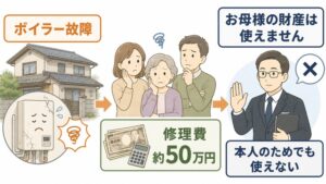 ひどい実態４：お風呂のボイラーが壊れても……「お母様の財産は使えません」