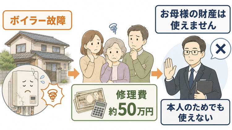 ひどい実態４：お風呂のボイラーが壊れても……「お母様の財産は使えません」