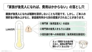 （１）後見人に親族が就いたケース