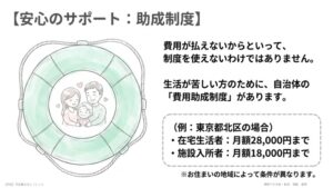 東京都北区の例