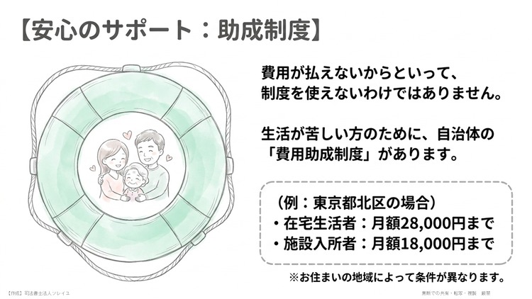 東京都北区の例