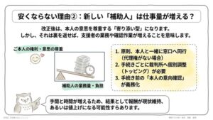 新補助人の業務量は増える可能性が大きい