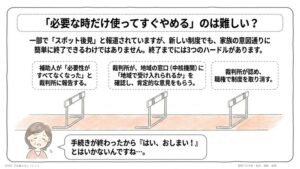 家族の意図通りに終了できるかはわからない