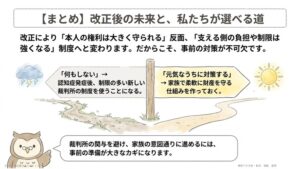 事前の対策がますます必要になる