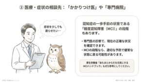 相談先：かかりつけ医や、専門病院