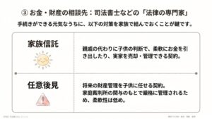 相談先：家族信託や任意後見契約などを生業としている専門家（司法書士など）