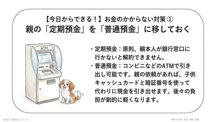 親の定期預金を普通預金にする