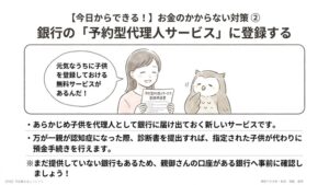 予約型代理人サービス