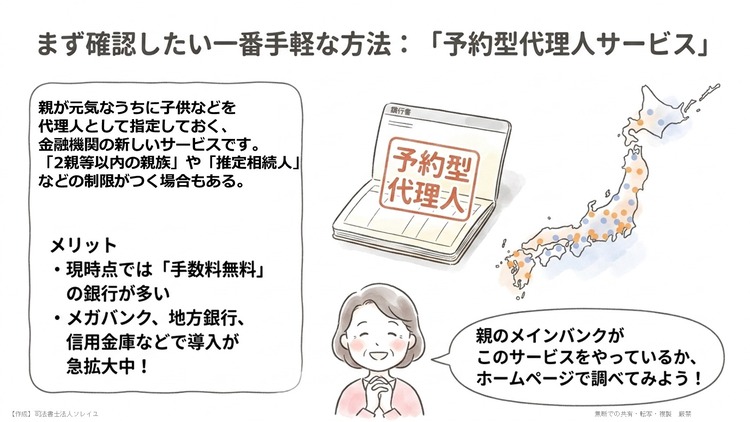 予約型代理人サービス