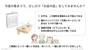 ご家族で話し合い