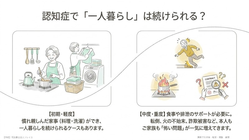 認知症で一人暮らしはできるのか？