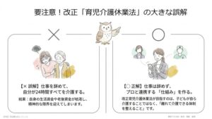 「育児介護休業法」が改正