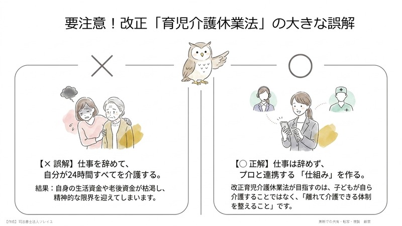「育児介護休業法」が改正