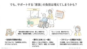 3. では、改正によって事前の対策は不要になったのか?