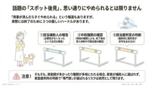 (2)話題の「スポット後見」、思い通りにやめられるとは限らない