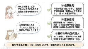 対策② 裁判所の介入を避けるなら「家族信託」