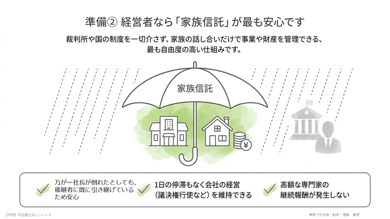 対策② 裁判所の介入を避けるなら「家族信託」