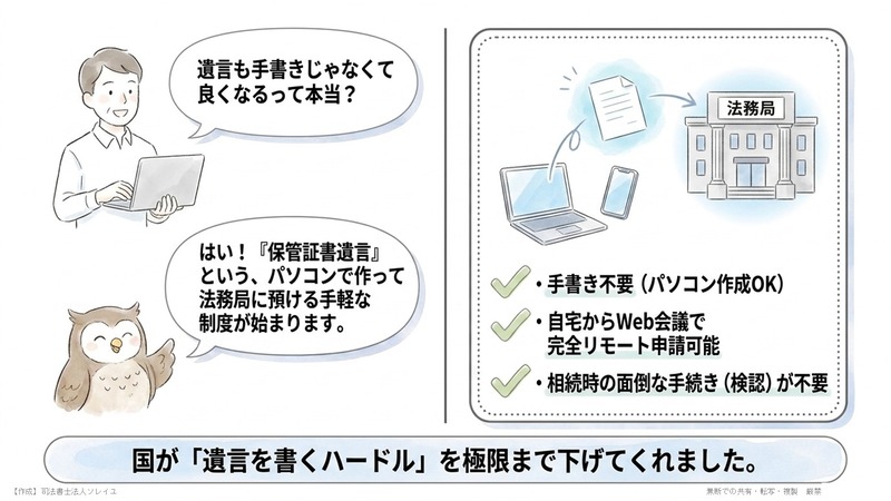 3. 遺言制度の改正 ― 自筆不要、パソコンやスマホで書ける時代に