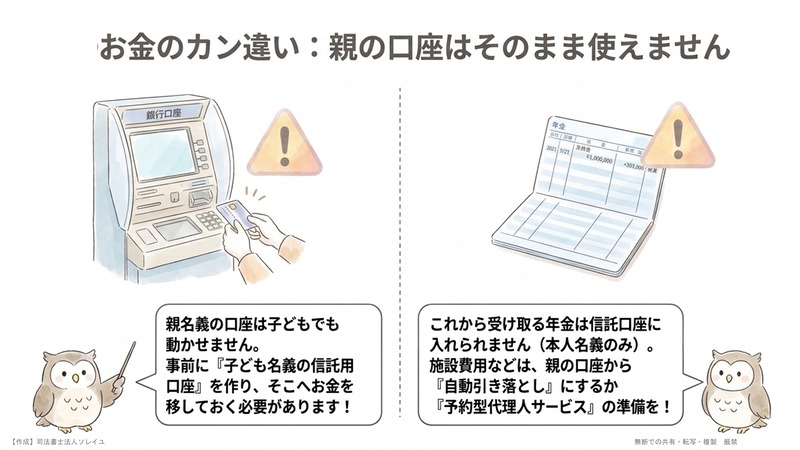 2. 財産を任せられる人がいないと使えない