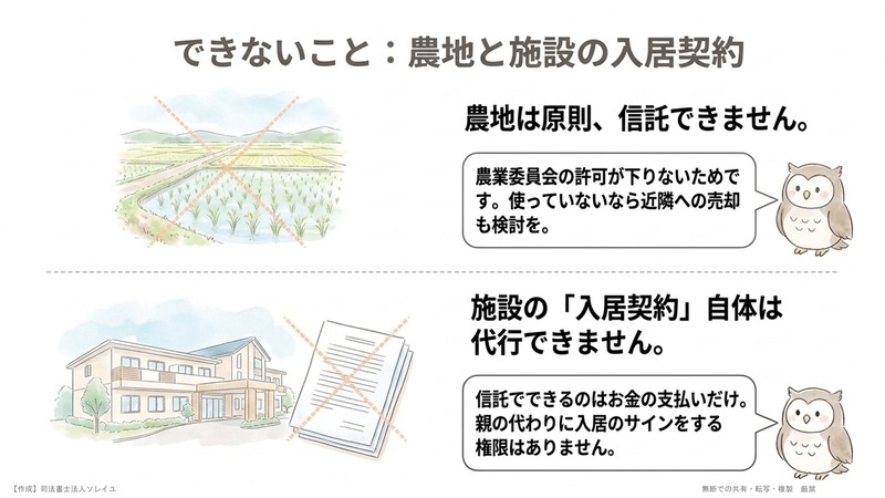 田んぼ・畑（農地）は、原則として家族信託できない
