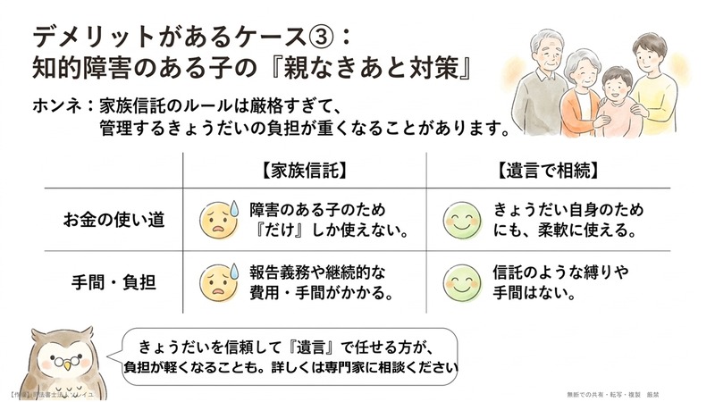 注意③ 知的障害のある子どものための「親なきあと対策」