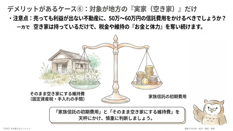 注意⑥ 対象が地方にある親の実家だけ