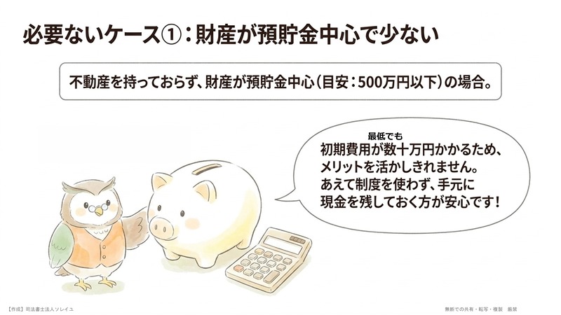 必要ない① 不動産や預貯金などの財産をほとんど持っていない